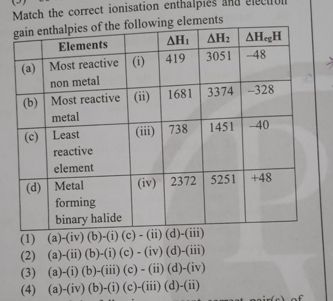 Match the correct ionisation enthalpies gain enthalpies of the followi