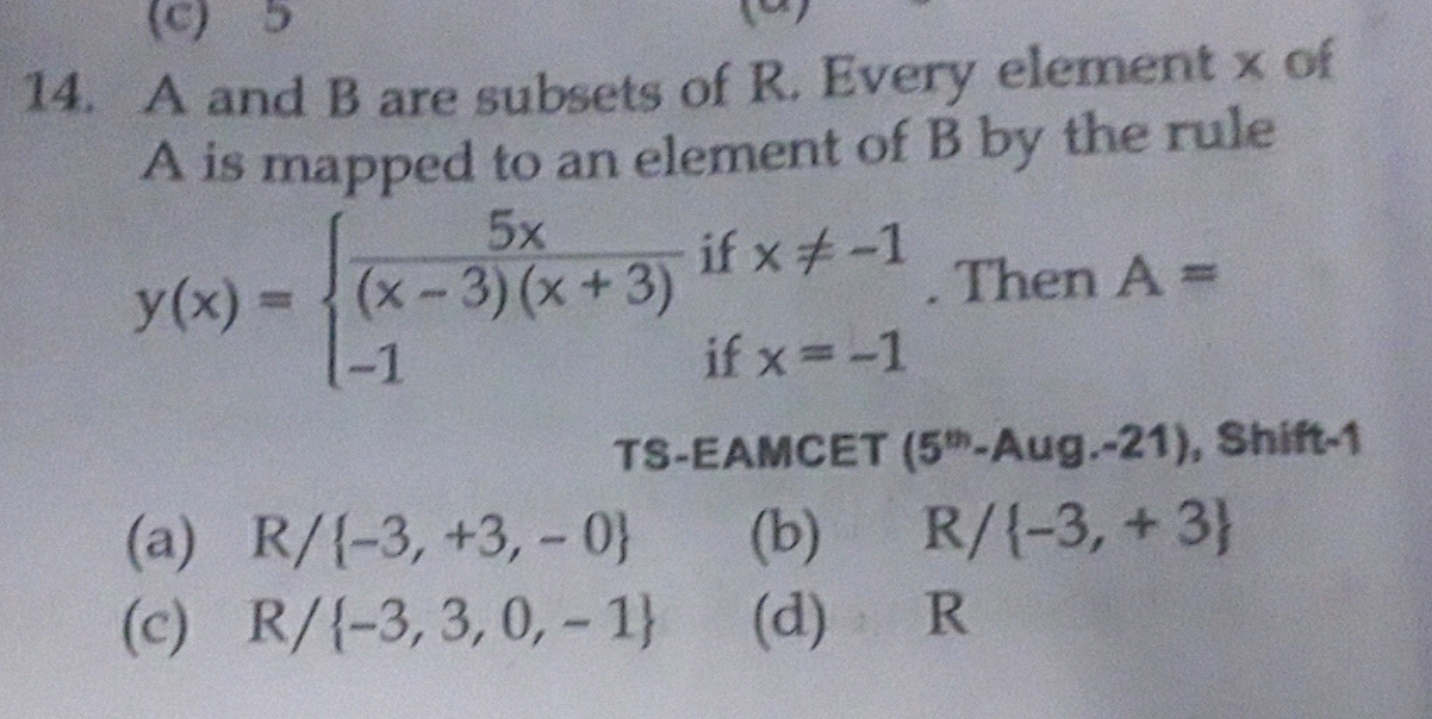 A and B are subsets of R. Every element x of A is mapped to an element