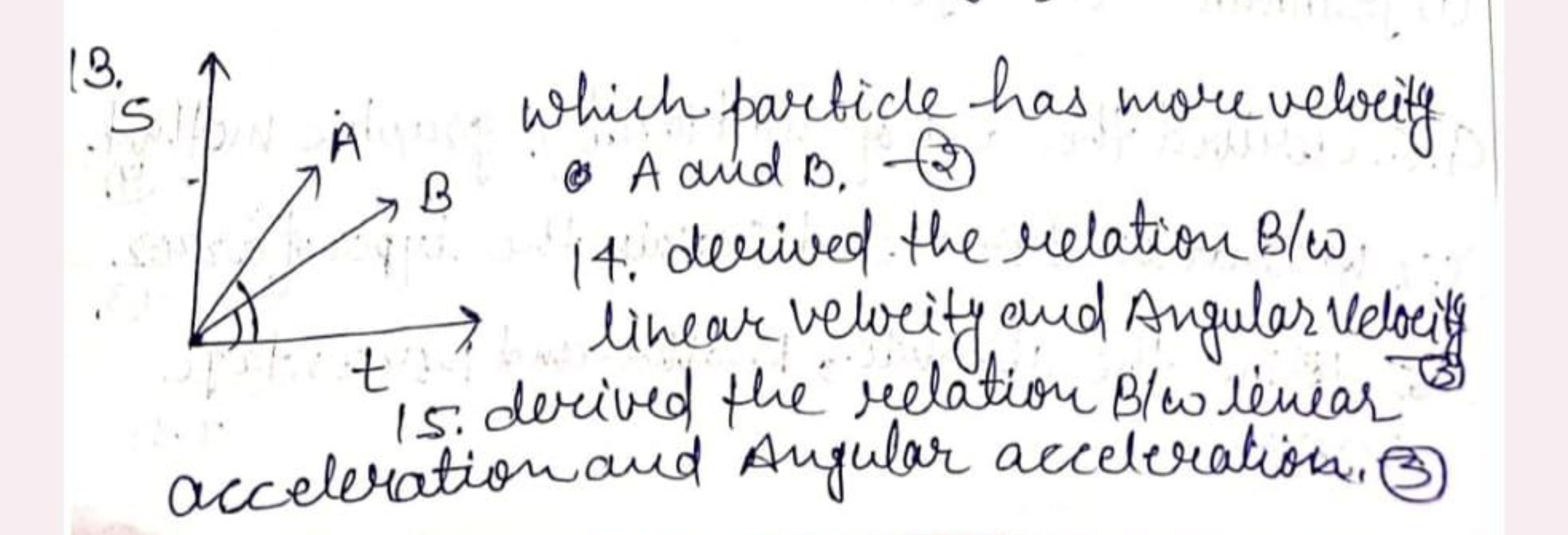 13. 1 which particle has more verity - A and B. -2
14. derived the rel