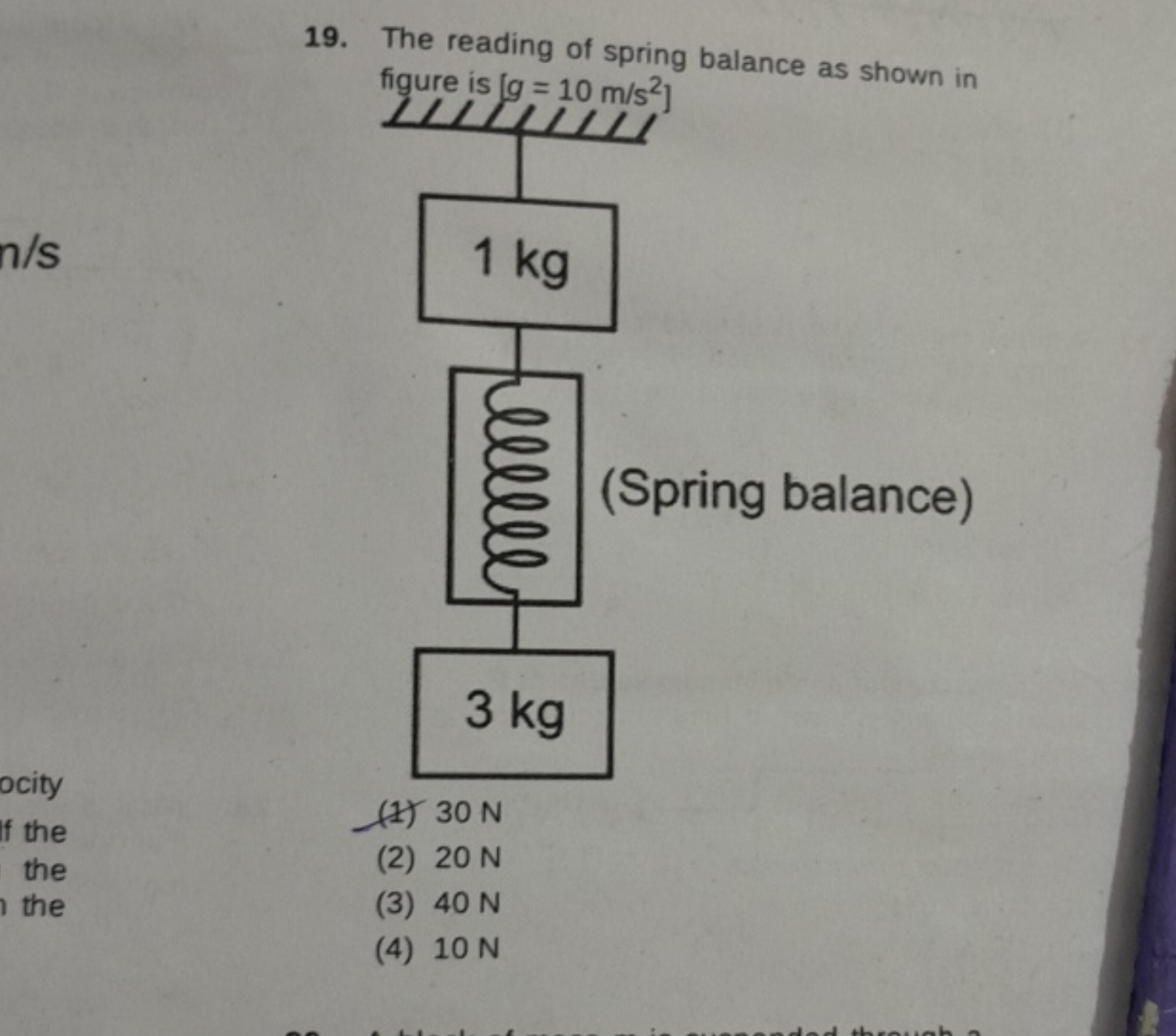 The reading of spring balance as shown in figure is [g=10 m/s2] CCC(C[