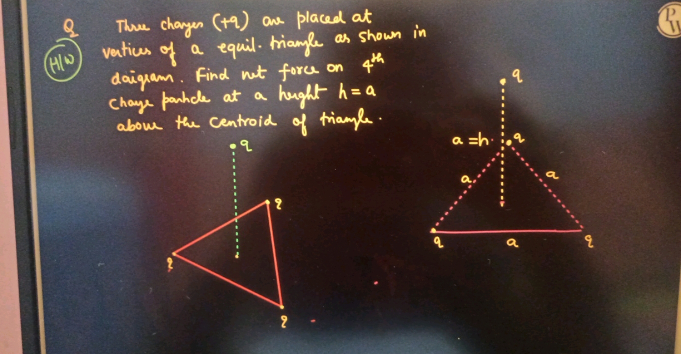 Q Thue chayes (+q) ans placed at
(H10) vaticus of a equil. triamgle as