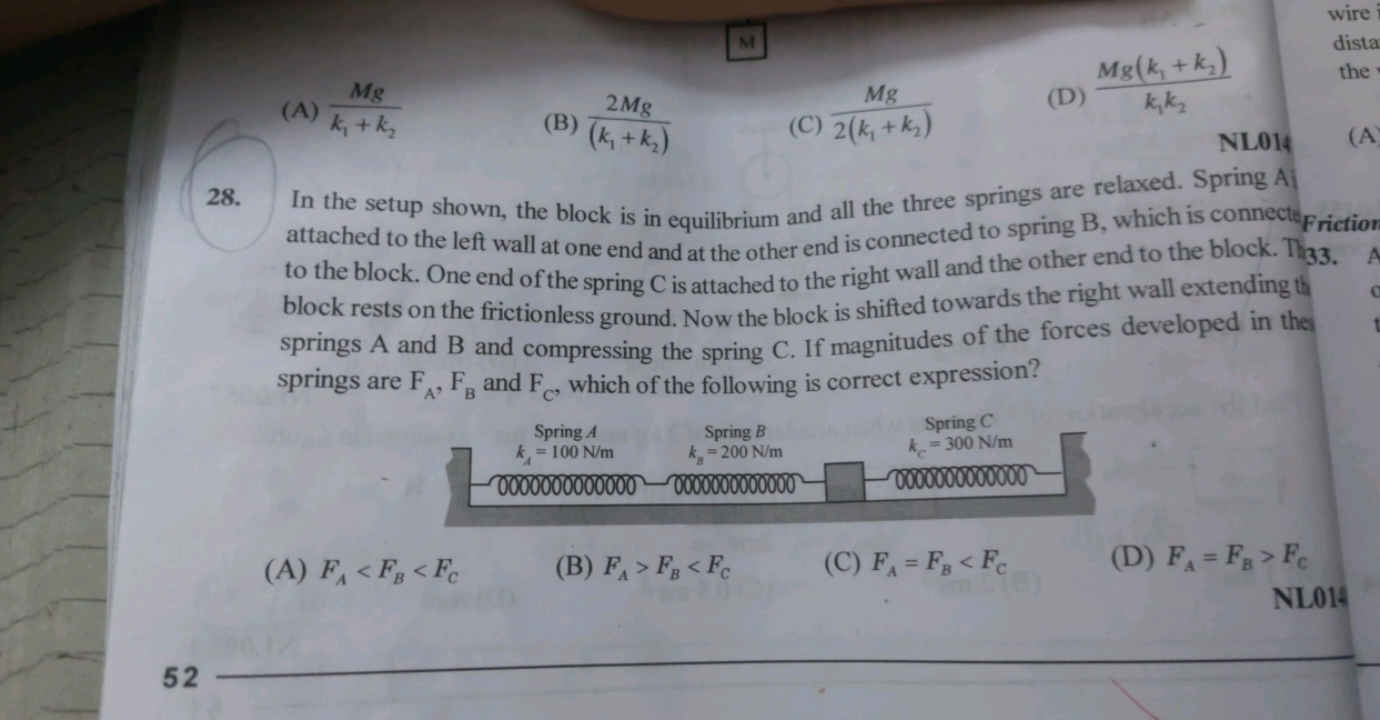 In the setup shown, the block is in equilibrium and all the three spri