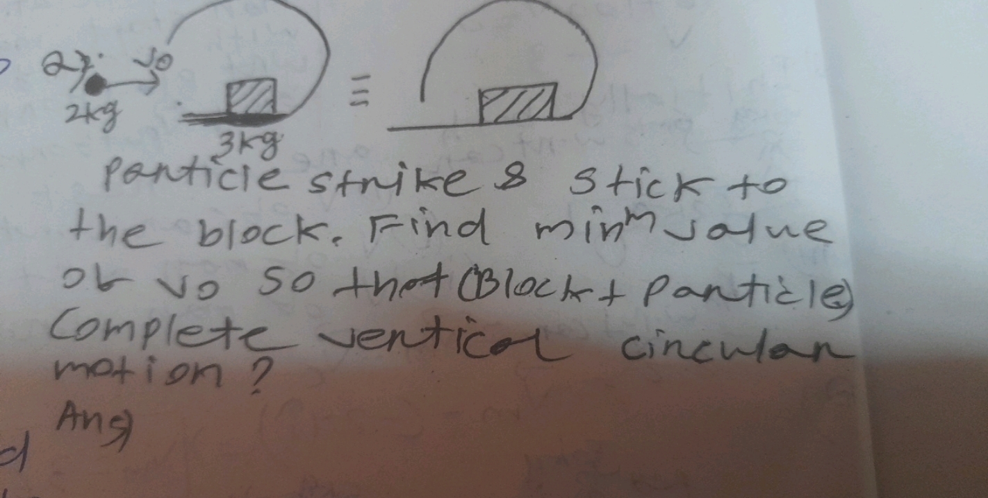 particle strike 8 stick to the block. Find minm value of vo so that (B