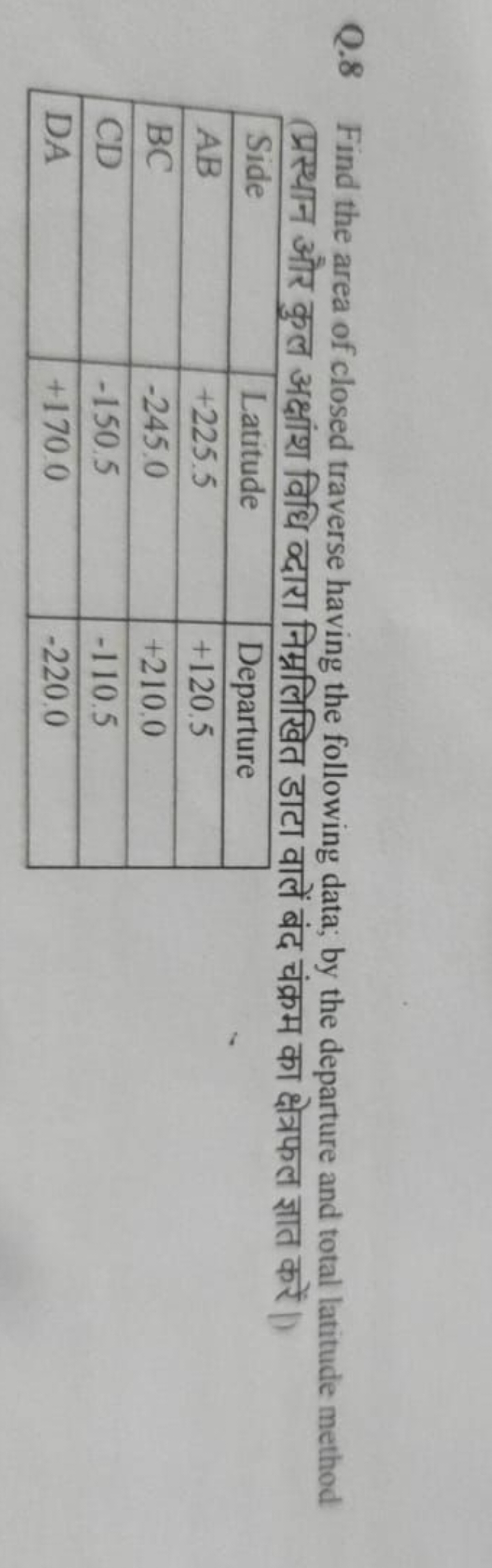 Q. 8 Find the area of closed traverse having the following data; by th