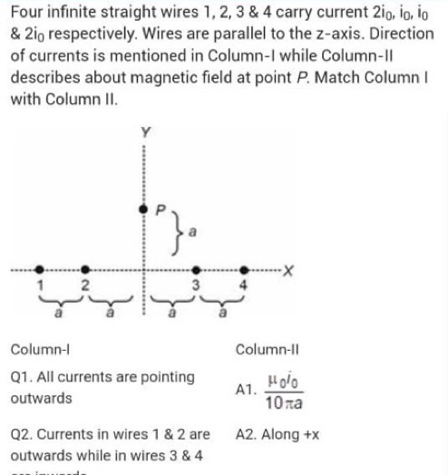 Four infinite straight wires 1,2,3&4 carry current 2i0​, i0​, i &2i0​ 