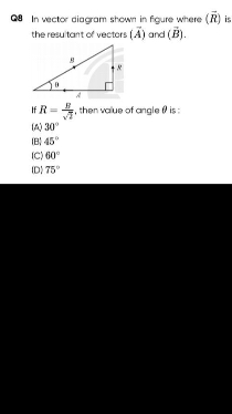 Q8 In wector diagram shown in fgure where (R) is the resu tant of vect