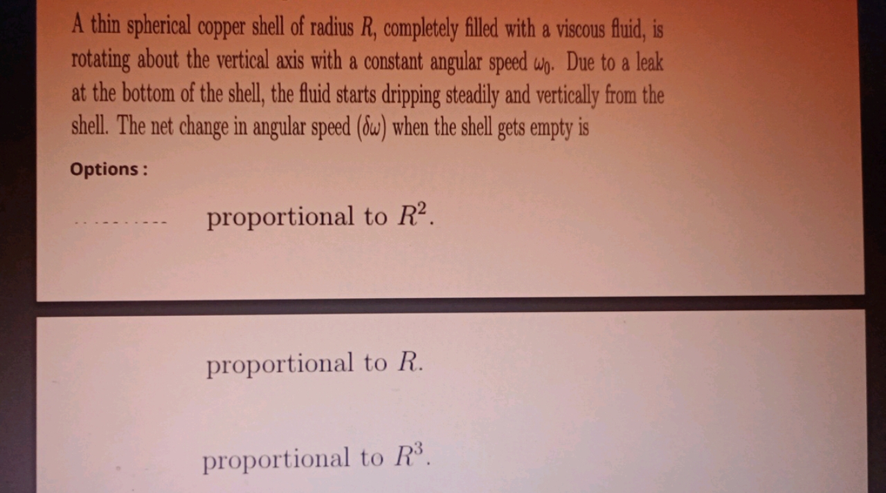 A thin spherical copper shell of radius R, completely filled with a vi