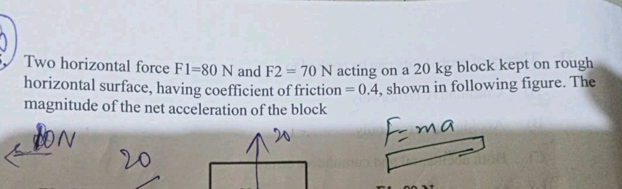 Two horizontal force F1 =80 N and F2 =70 N acting on a 20 kg block kep