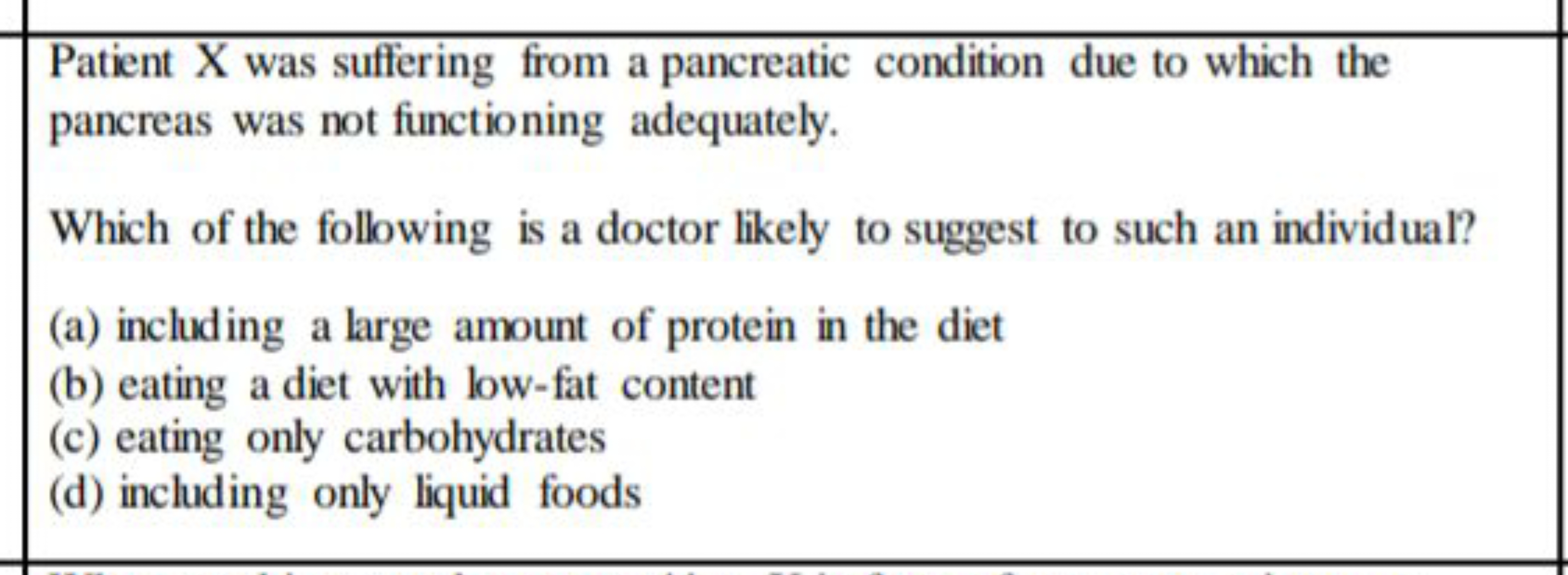 Patient X was suffering from a pancreatic condition due to which the p