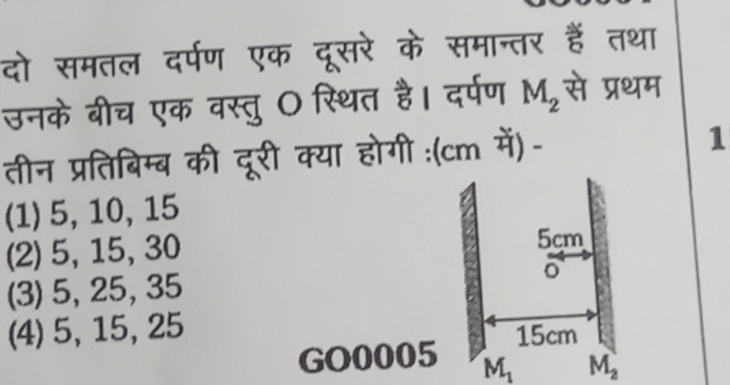 दो समतल दर्पण एक दूसरे के समान्तर हैं तथा उनके बीच एक वस्तु O स्थित है