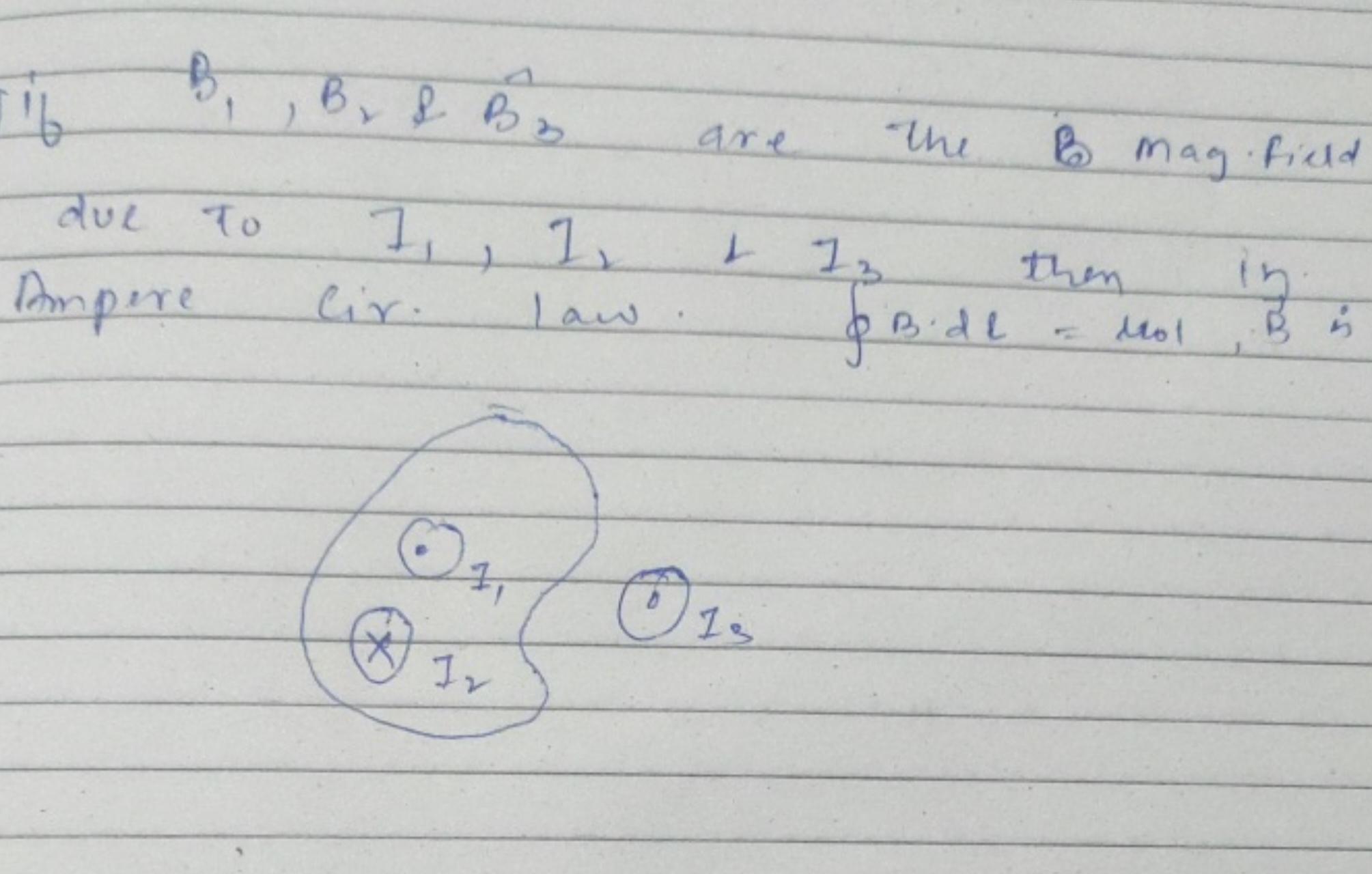 If B1​,B2​&B^3​ are the B mag field due to I1​,I2​I3​ then in Ampere c