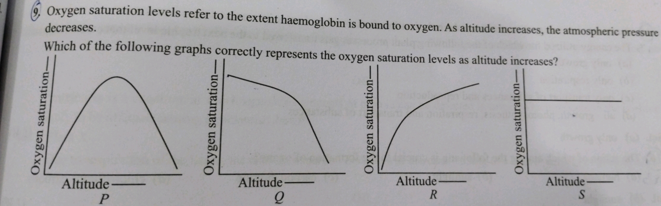 9. Oxygen saturation levels refer to the extent haemoglobin is bound t