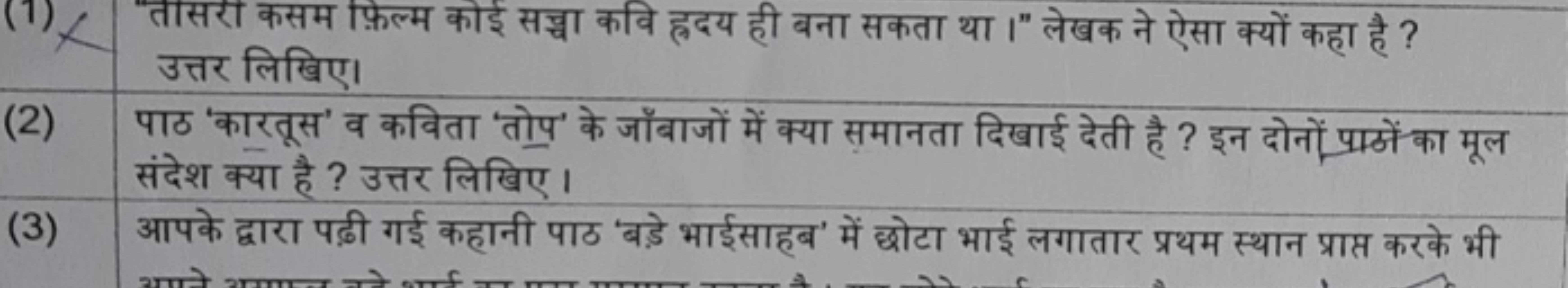 (1) 人 "तासरी कसम फ़िल्म कोई सच्चा कवि ह्नदय ही बना सकता था।" लेखक ने ऐ