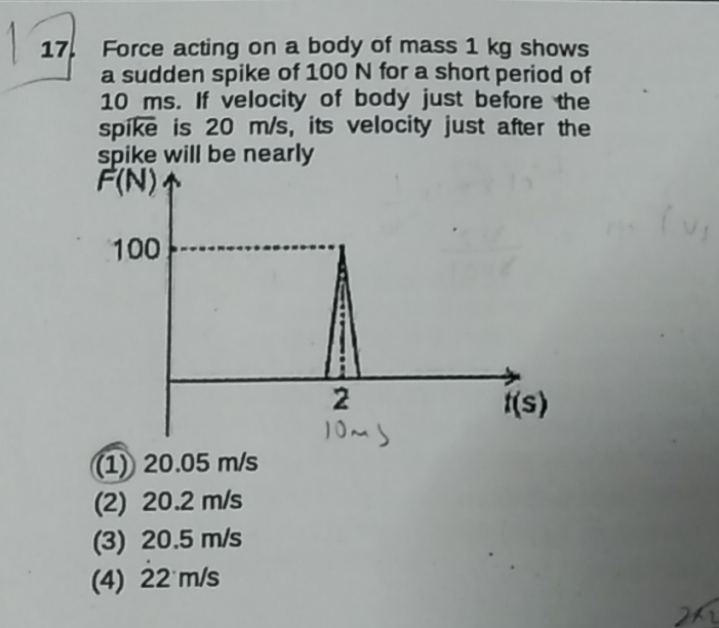 Force acting on a body of mass 1 kg shows a sudden spike of 100 N for 