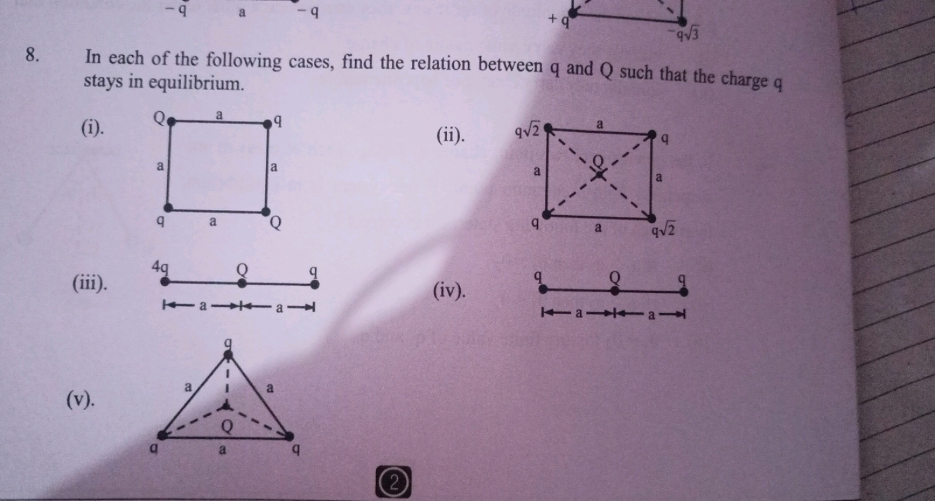 In each of the following cases, find the relation between q and Q such