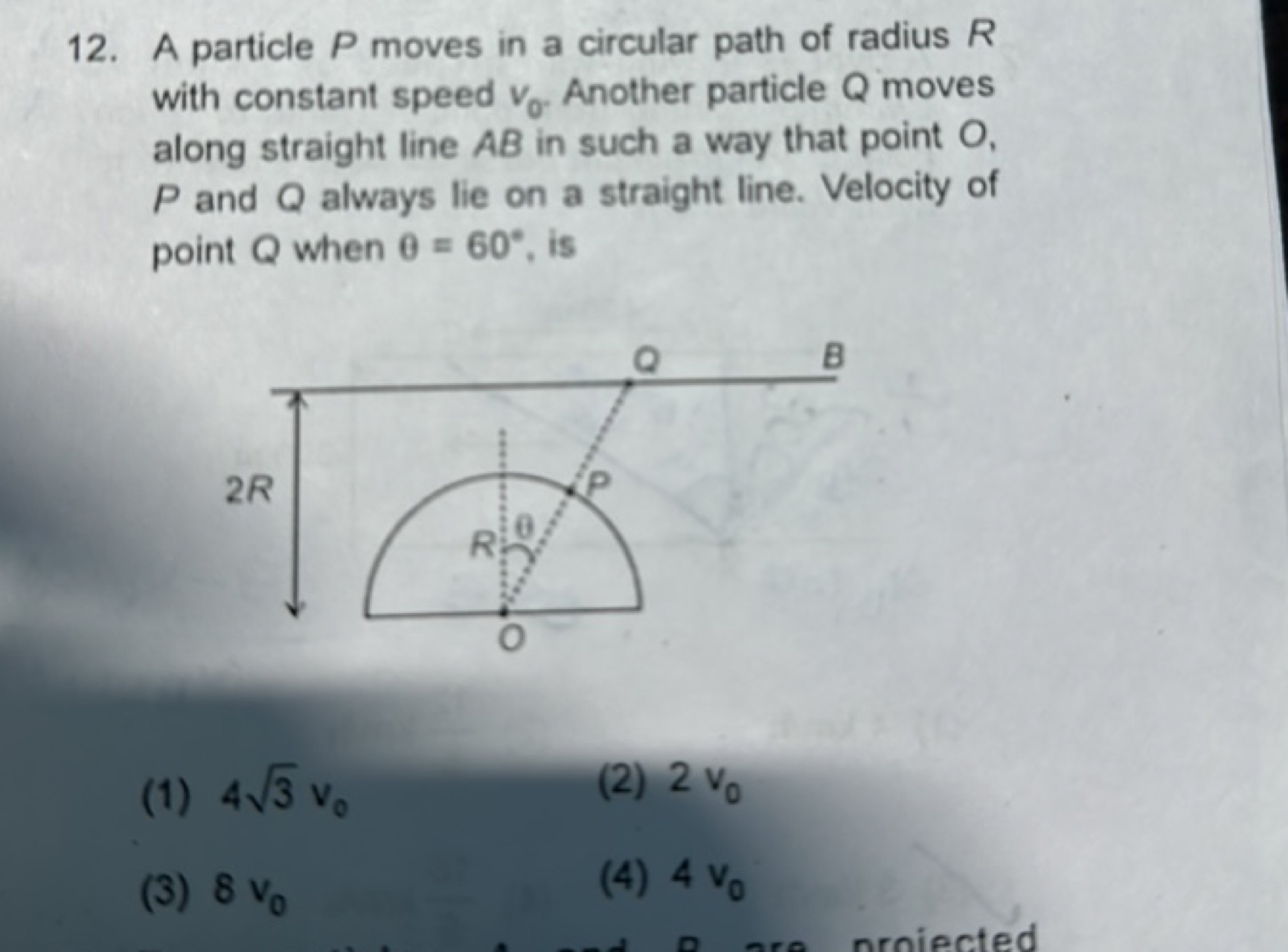 A particle P moves in a circular path of radius R with constant speed 