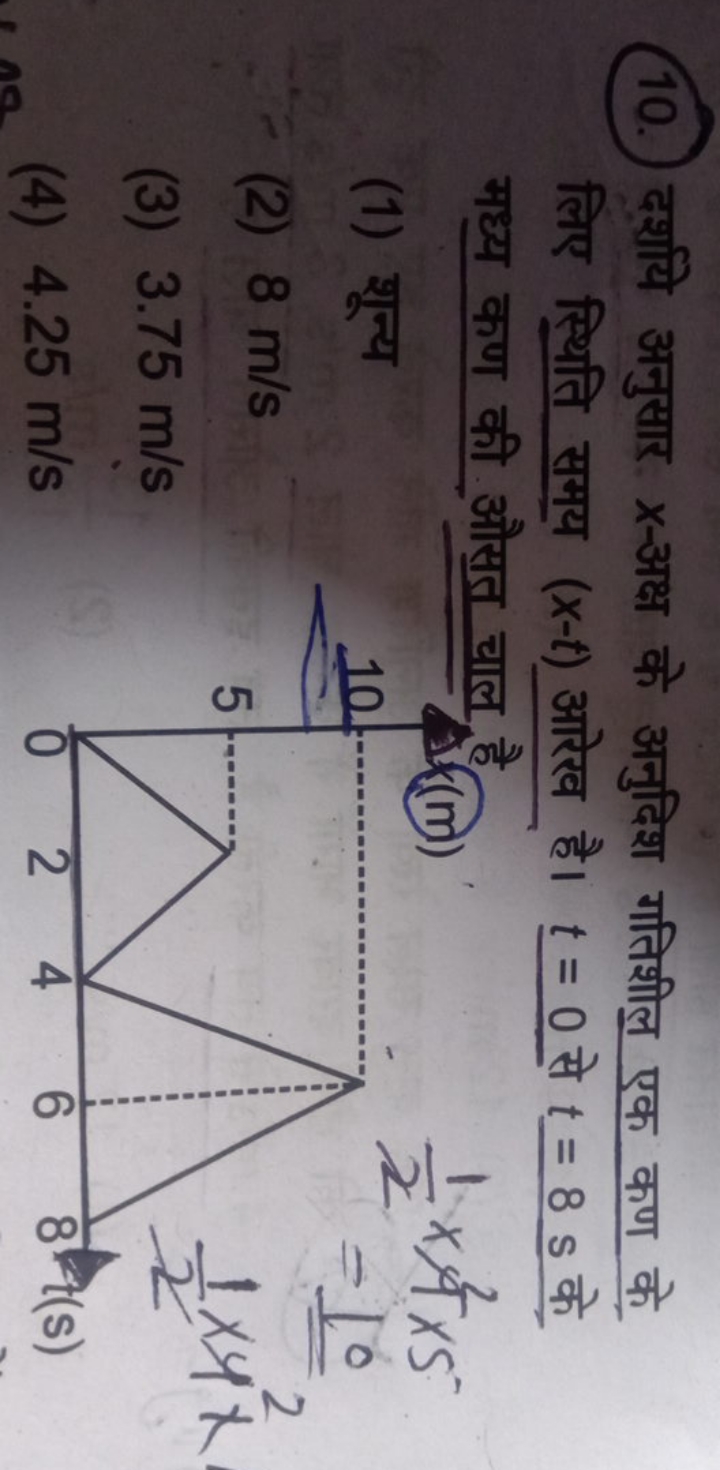 10. दर्शाये अनुसार x-अक्ष के अनुदिश गतिशील एक कण के लिए स्थिति समय (x−