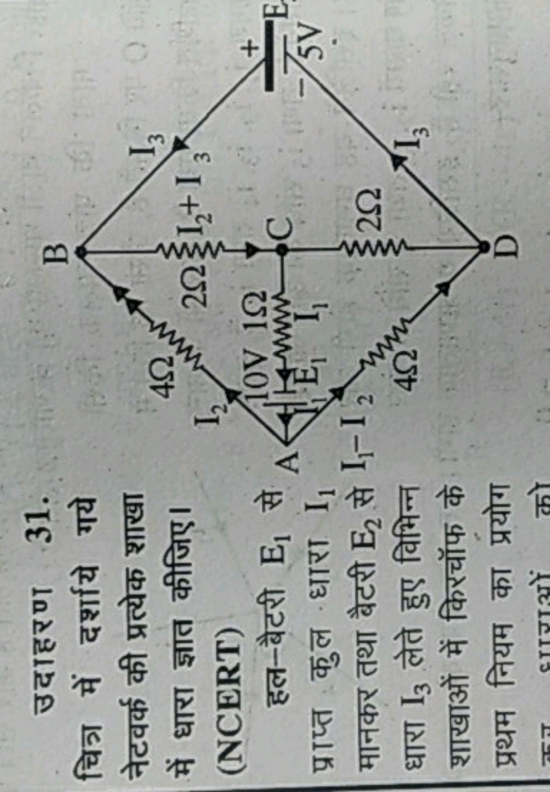 उदाहरण 31.
चित्र में दर्शाये गये नेटवर्क की प्रत्येक शाखा में धारा ज्ञ