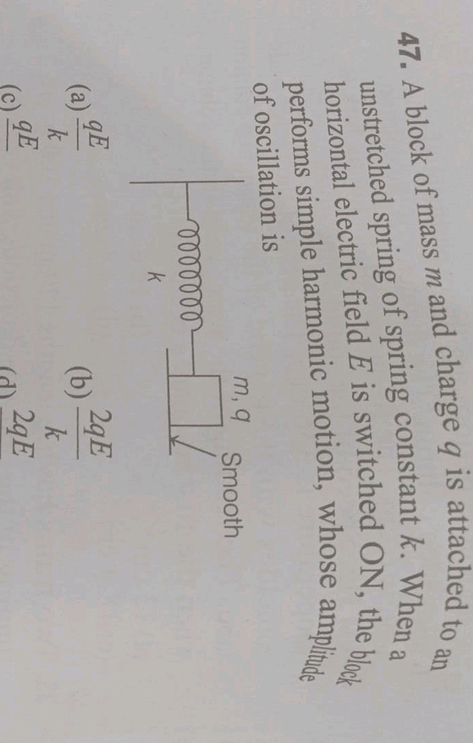 47. A block of mass m and charge q is attached to an unstretched sprin