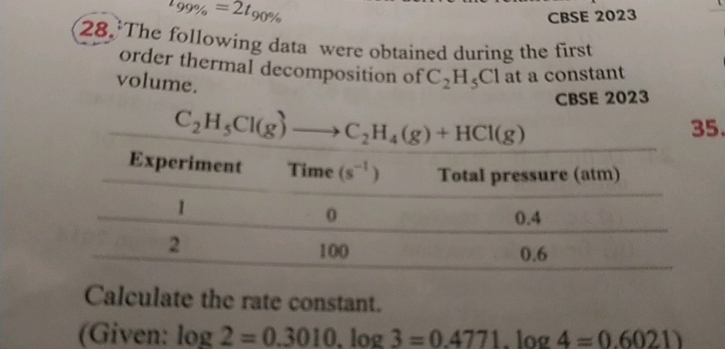 28. The following data were obtained during the first order thermal de