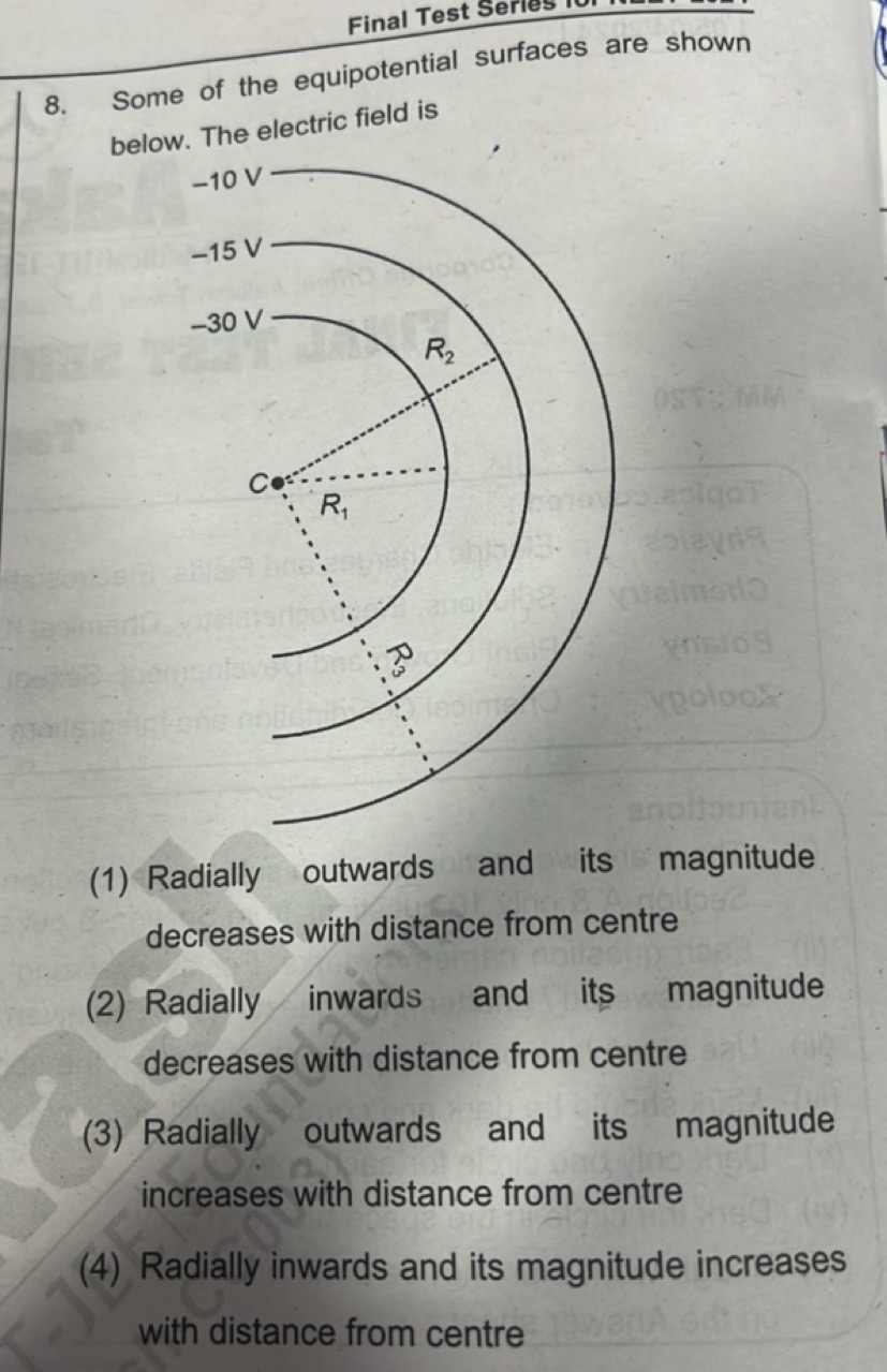 Some of the equipotential surfaces are shown below. The electric field