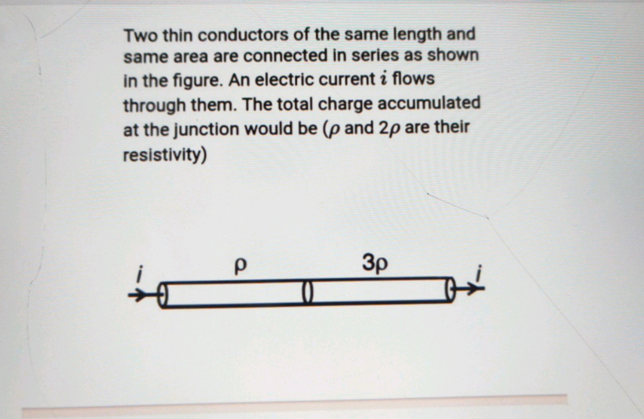 Two thin conductors of the same length and same area are connected in 