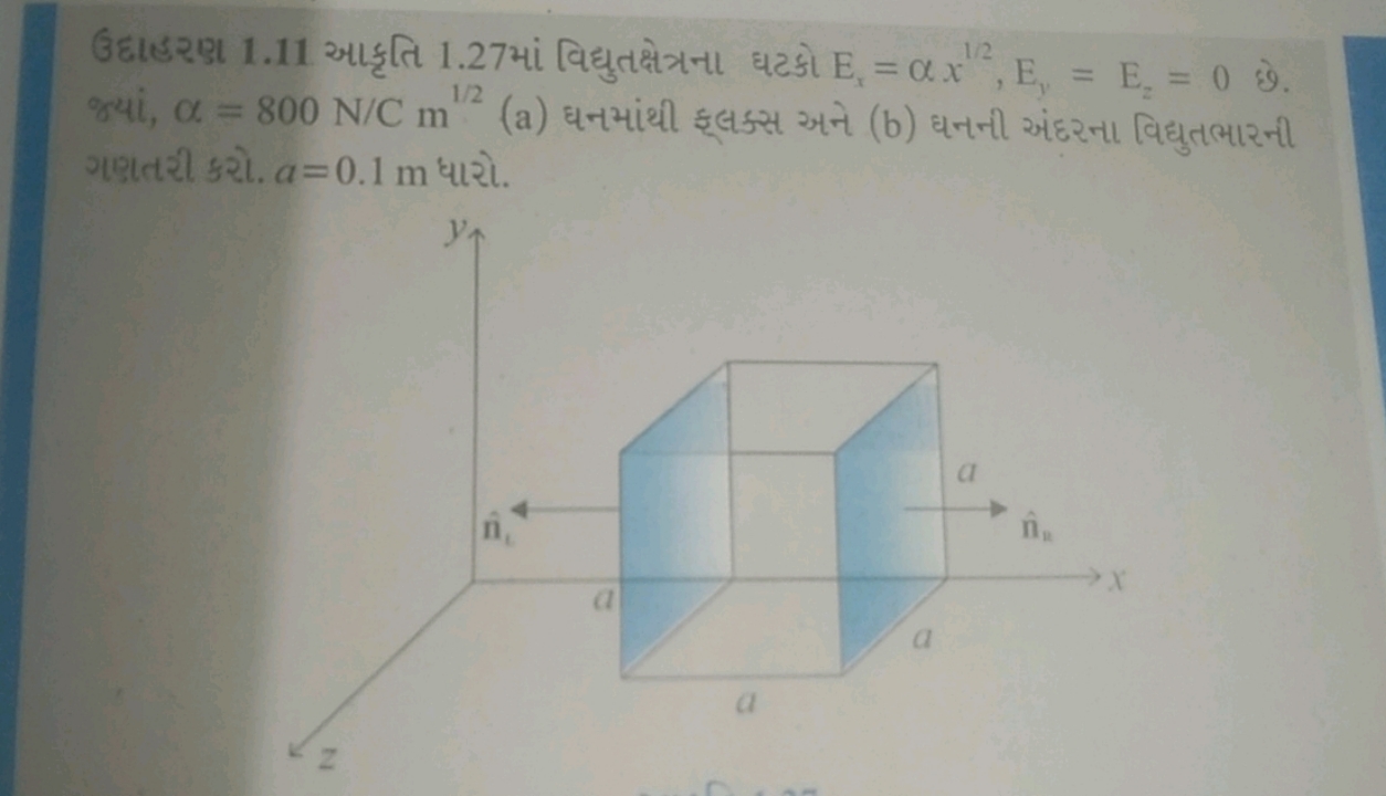 ઉદાહરણ 1.11 આકૃતિ 1.27 માં વિદ્યુતક્ષેત્રના ઘટકો Ex​=αx1/2,Ey​=Ez​=0 છ