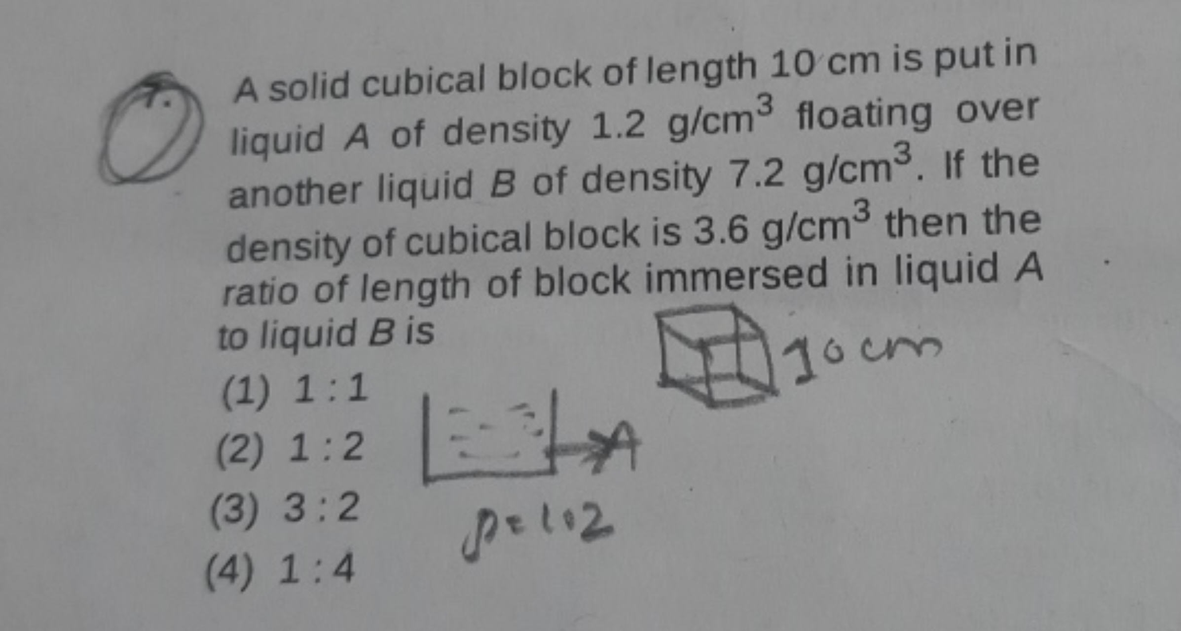 A solid cubical block of length 10 cm is put in liquid A of density 1.