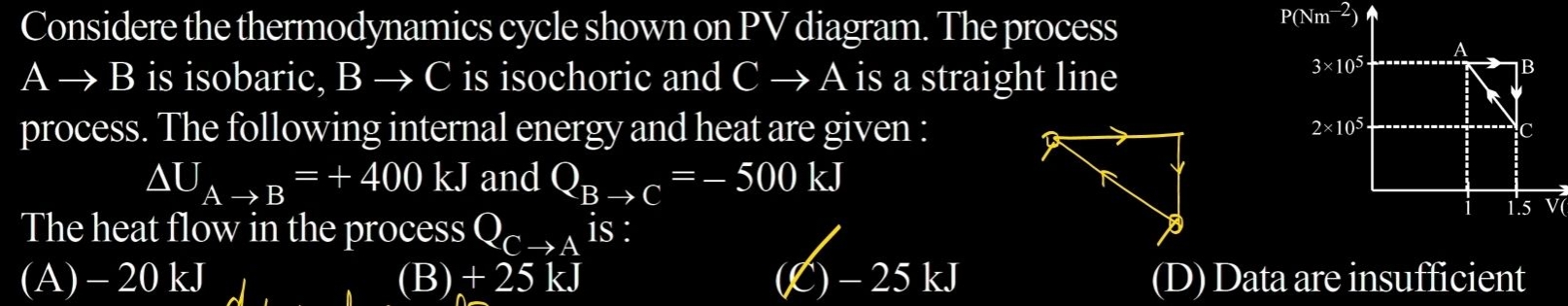 Considere the thermodynamics cycle shown on PV diagram. The process A→