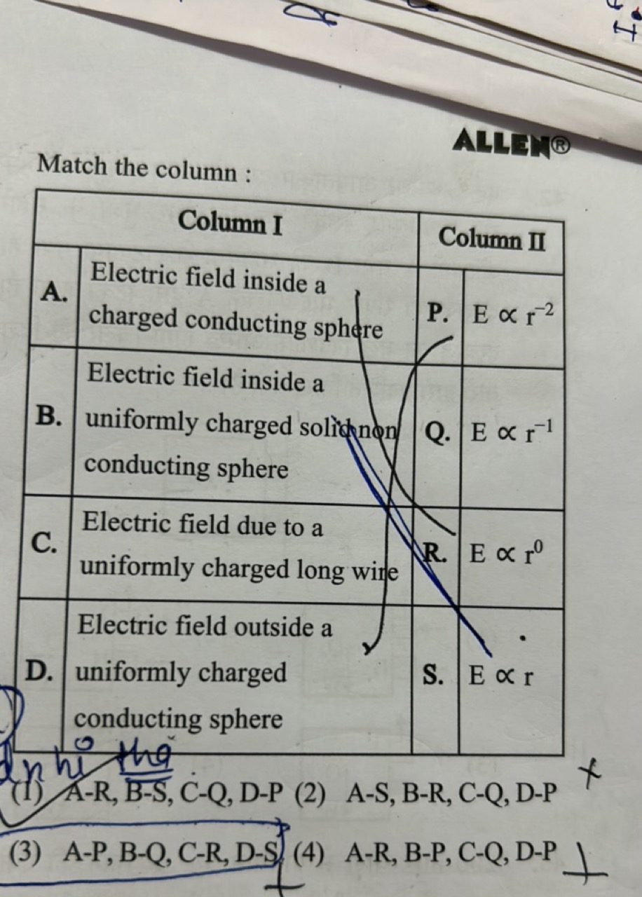 Match the column :
Column IColumn IIA.\begin{tabular}{l} 
Electric fie