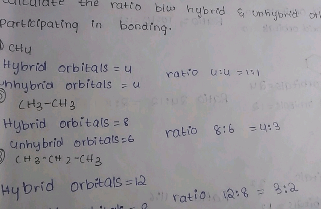 participating in bonding.
CH4​
Hybrial orbitals = 4
unybria orbitals =