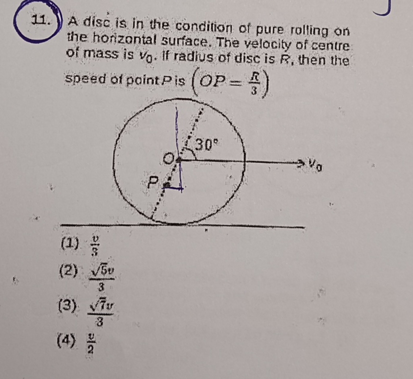 A disc is in the condition of pure rolling on the horizontal surface. 