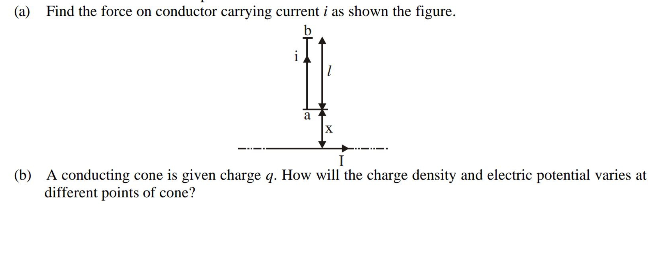 (a) Find the force on conductor carrying current i as shown the figure