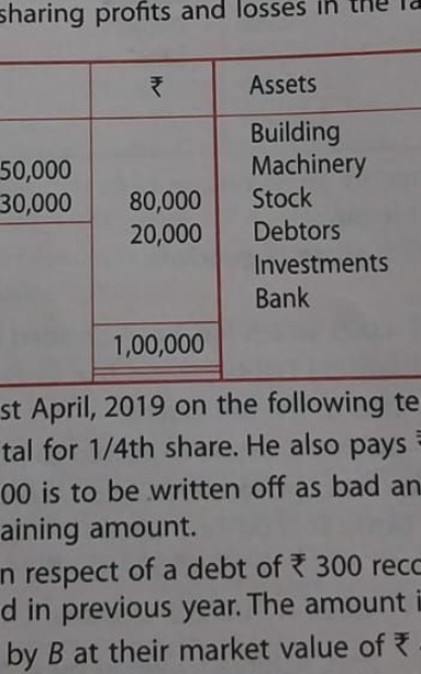 ₹Assets50.000\multirow{3}{*}{\begin{tabular}{l}
80,00020,000} & \multi