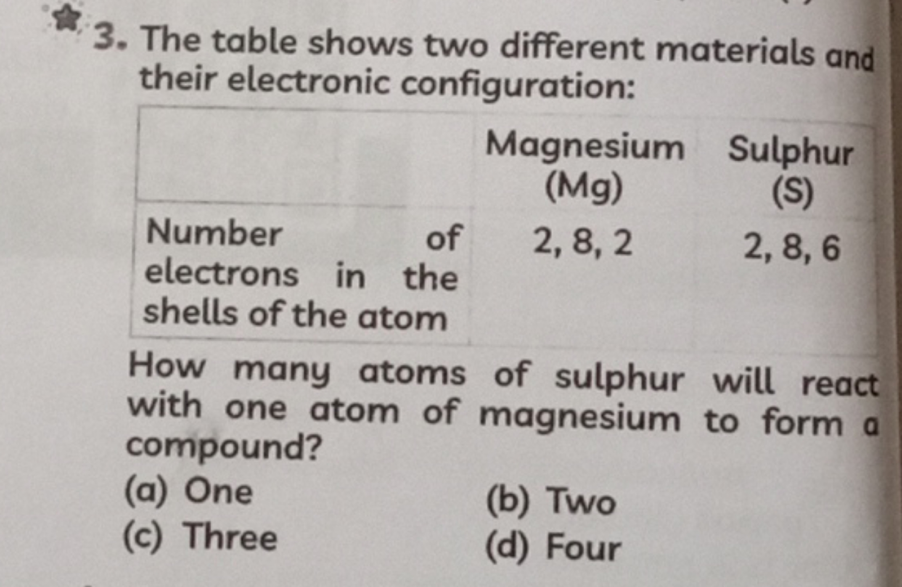 The table shows two different materials and their electronic configura