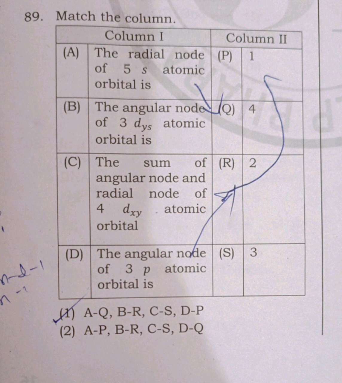 89. Match the column.
Column IColumn II(A)\begin{tabular}{l} 
The radi