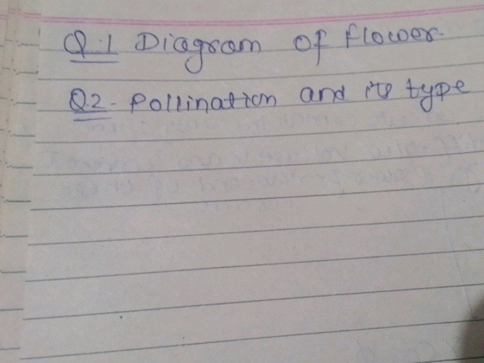 Q. 1 Diagram of Flower.
Q2- Pollination and its type
