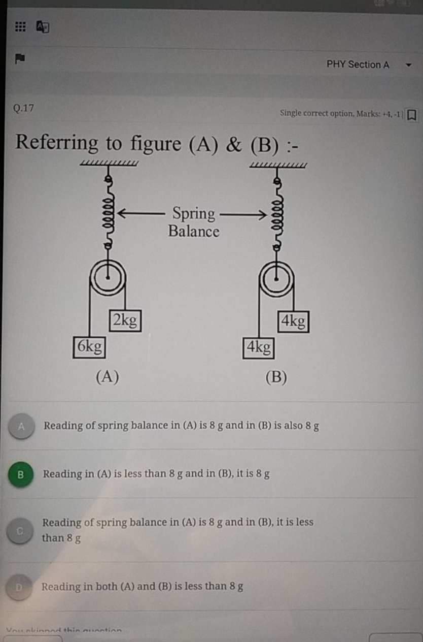 PHY Section A
Q. 17
Single correct option, Marks: +4,−1
Referring to f