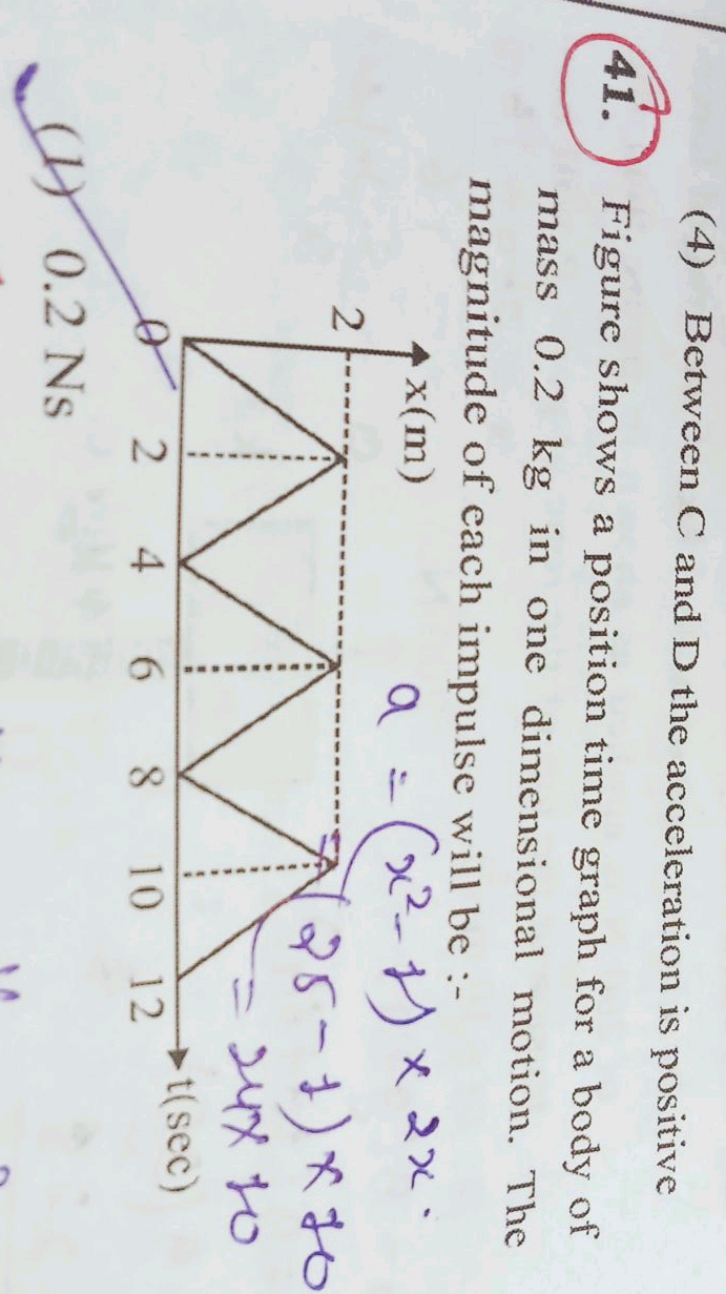 (4) Between C and D the acceleration is positive
41. Figure shows a po
