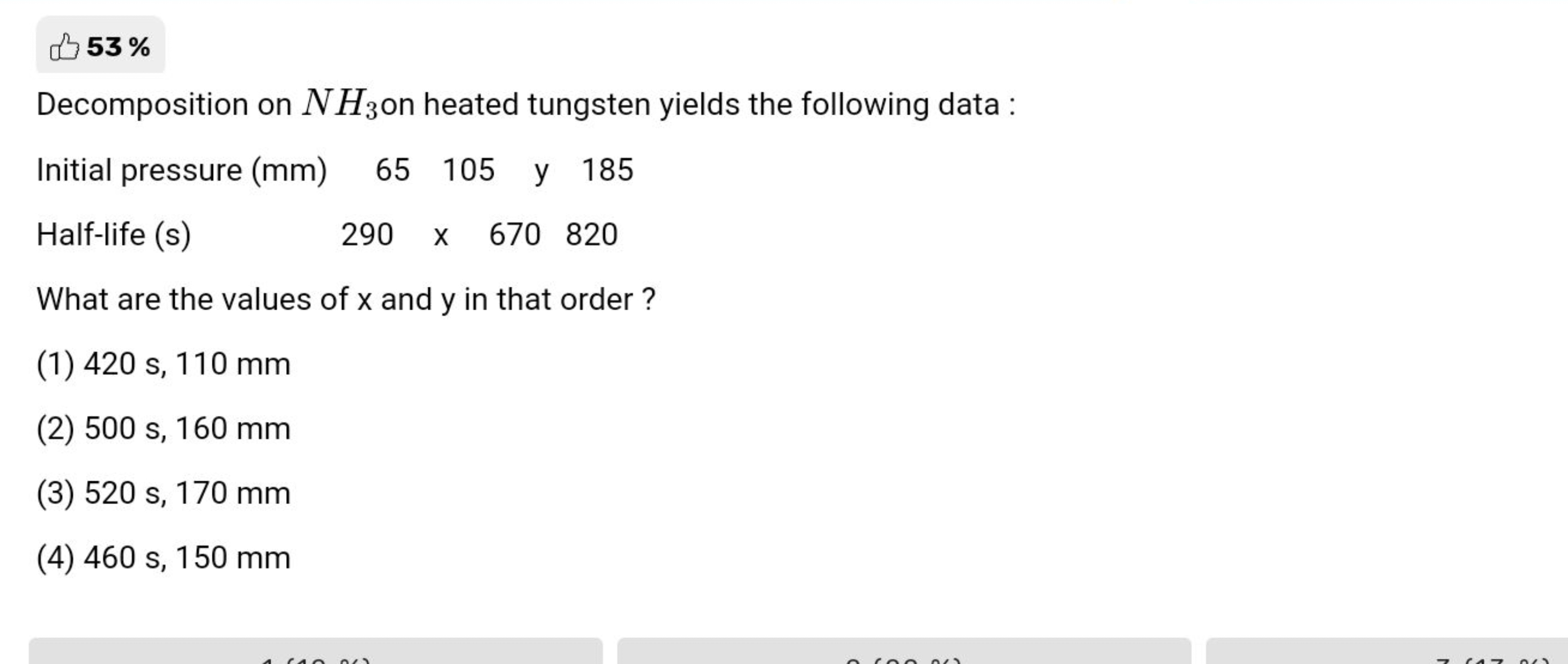 ه 53% Decomposition on NH3​ on heated tungsten yields the following da