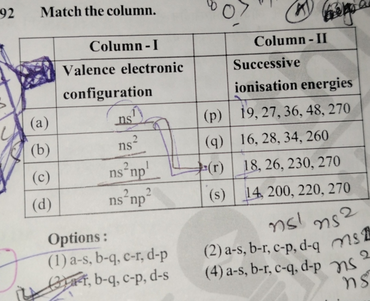 Match the column.
Column-IColumn-II\begin{tabular}{l} 
Valence electro