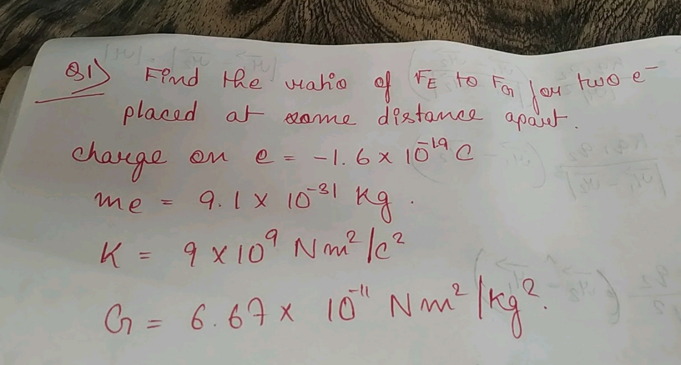 Q1) Find the ratio of FE​ to Fn​ for two e− placed at come distance ap