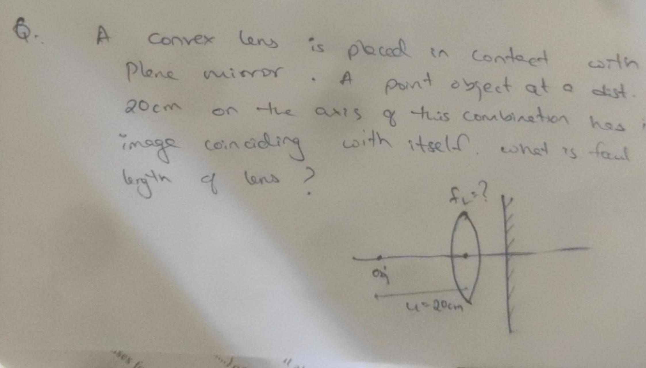 Q. A convex lens is placed in contact with Plane mirror. A point objec
