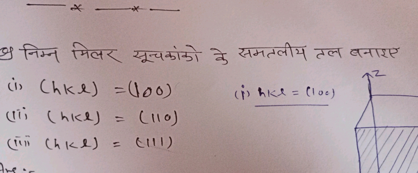 99 निम्न मिलर सूचकांको के समतलीय तल बनाइए
(i) (hkl)=(100)
(iii) (hkl)=