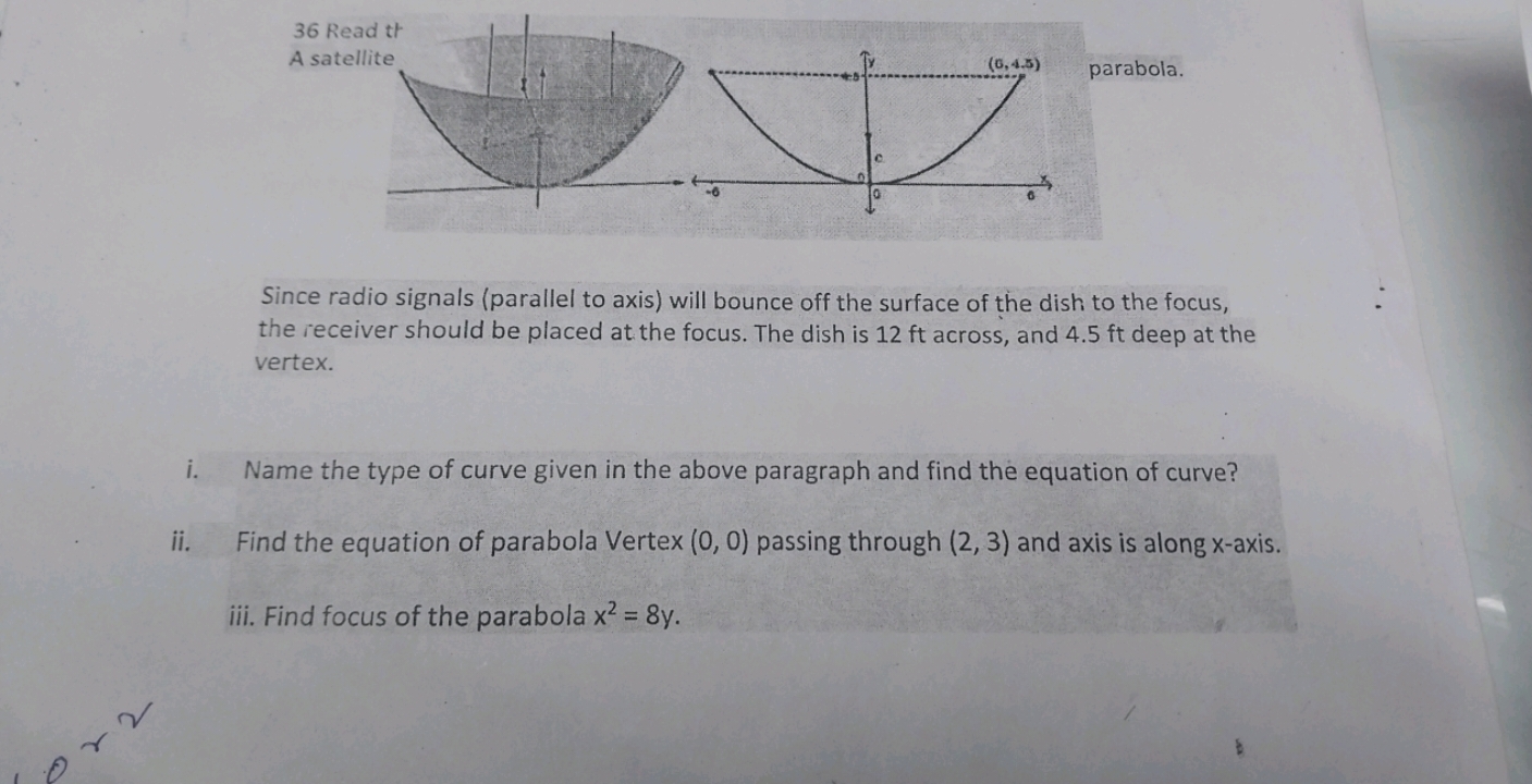 Since radio signals (parallel to axis) will bounce off the surface of 