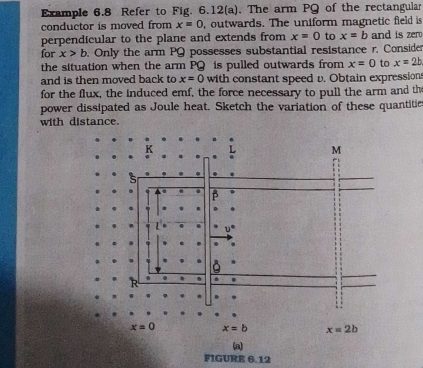 Example 6.8 Refer to Fig. 6.12 (a). The arm PQ of the rectangular cond