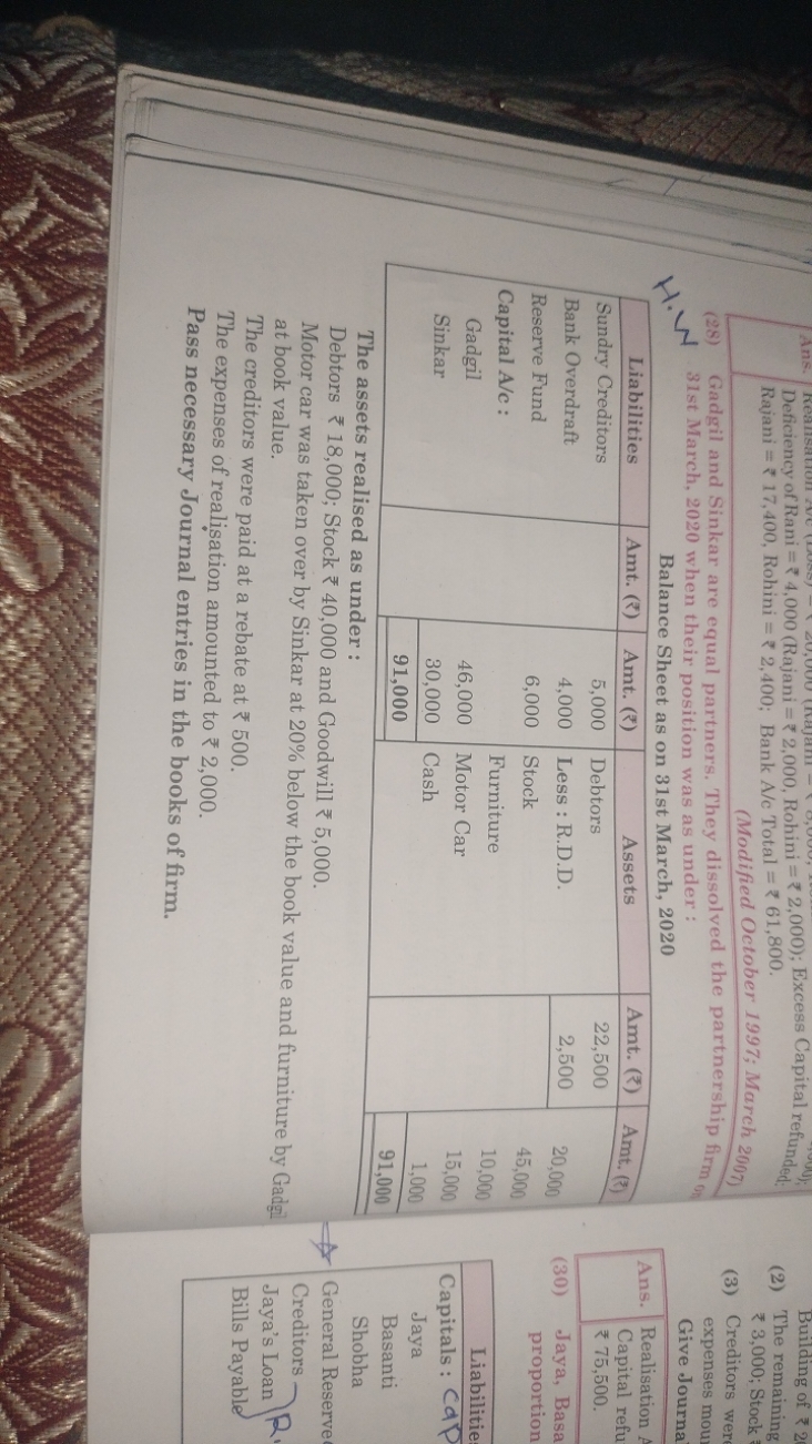 Deficiency of Rani =₹4,000 (Rajani =₹2,000, Rohini =₹2,000 ); Excess C