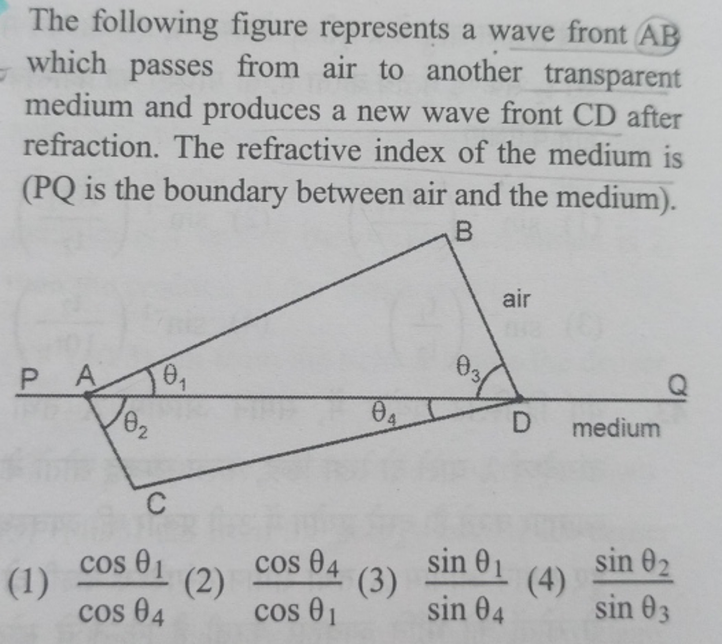 The following figure represents a wave front AB which passes from air 