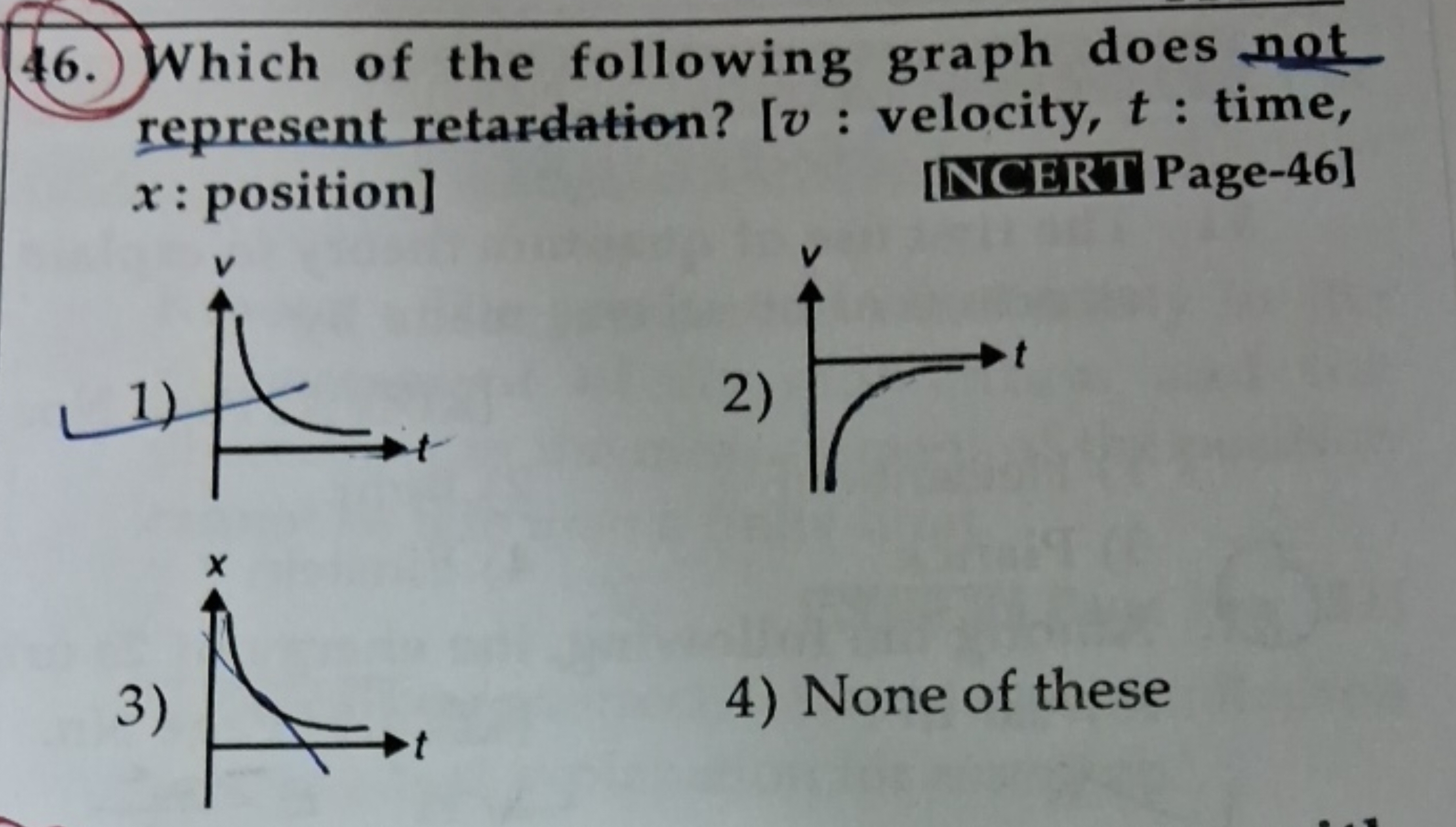  Which of the following graph does not represent retardation? [v : vel