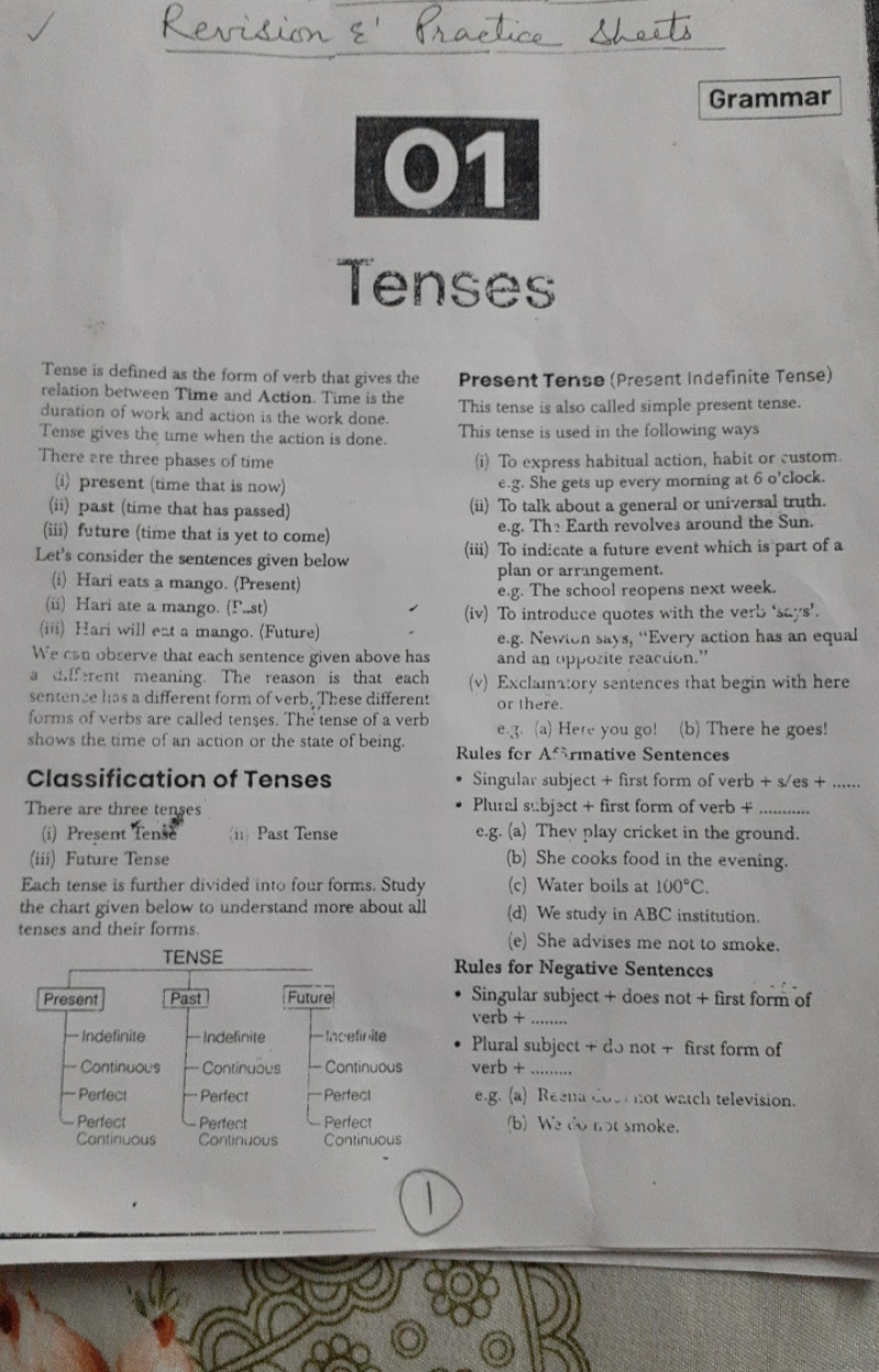 Revision ε′ Practice sheets
Grammar
Tenses

Tense is defined as the fo